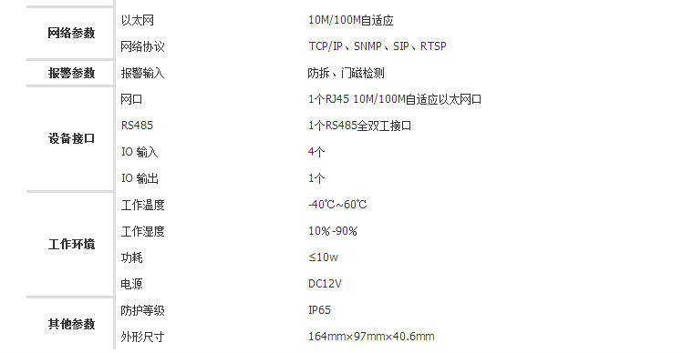 图片关键词