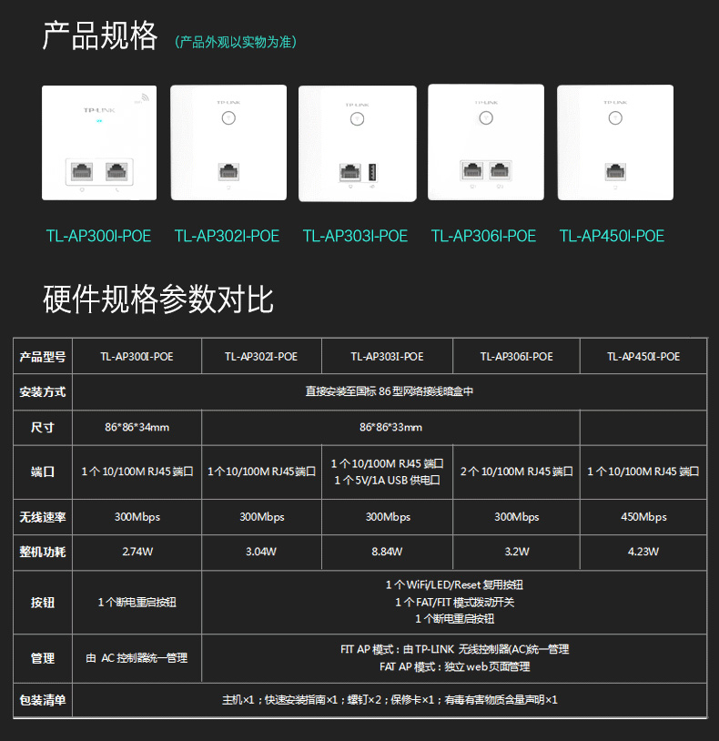 tp面板ap介绍11.jpg