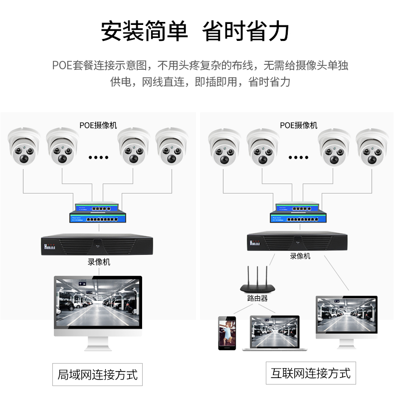 4路监控摄像头北京监控安装方案