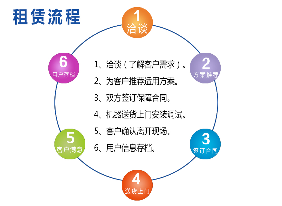 北京彩越嘉华工程技术有限公司